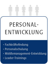 Personalentwicklung Personalentwicklung