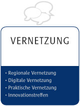 Vernetzung Vernetzung